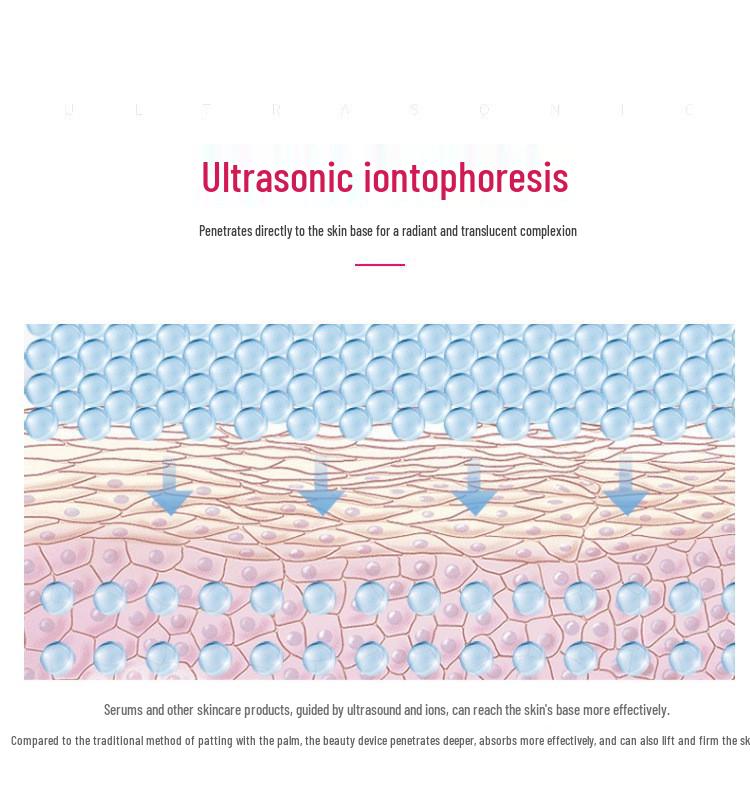 Ultrasonic Skin Scrubber for Deep Cleansing and Blackhead Removal