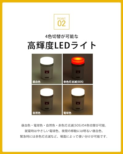 Rechargeable LED Disaster Preparedness Lantern with 11200mAh Battery, Smartphone Charging, Type-C Charging, Emergency Supplies, Emergency Supplies, Po