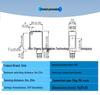 Brand New WS/WE100-2P4439 Sick Sensor Photoelectric Switch In Stock
