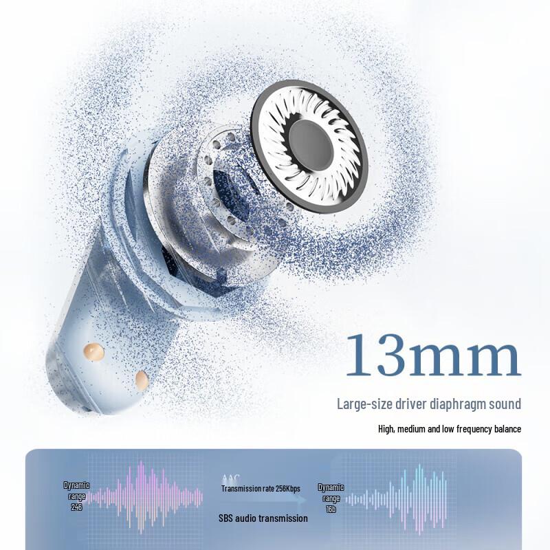 Wopow Open-Ear Sport Bluetooth 5.4 Earbuds