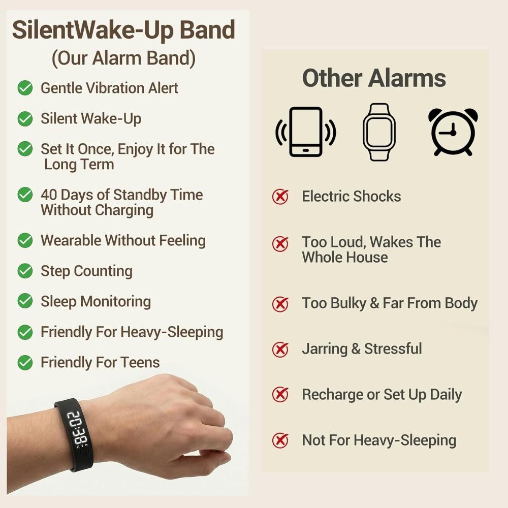Vibrating Alarm Clock Wristbands and Silent Alarm Clock Wristbands Are Suitable for Deep Sleepers, Deaf People, and Students.