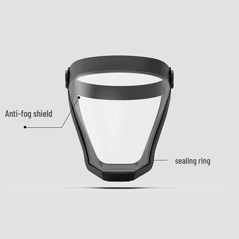 Anti-fog High Transparency Protective Face Shield