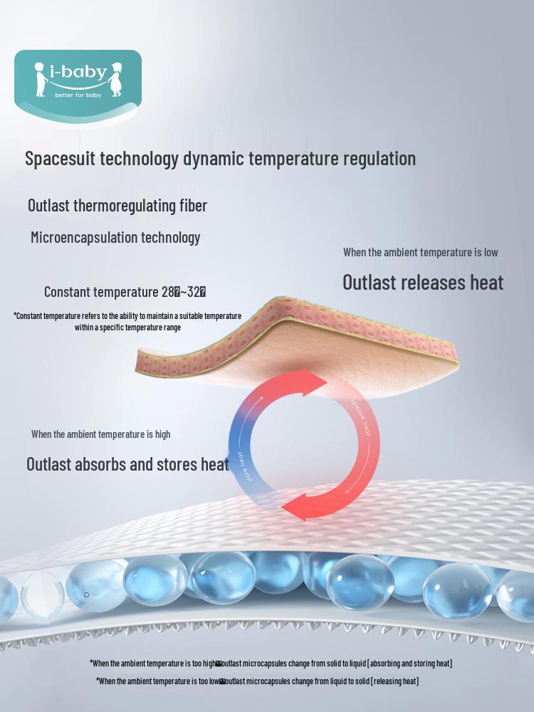 iBaby British Baby Quilted Constant Temperature Split-Leg Sleeping Bag for Autumn and Winter - Anti-Kick Sleepwear for Boys and Girls