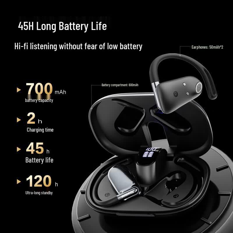 Newmine Q11 Open-Ear Bone Conduction Bluetooth Sports Headphones