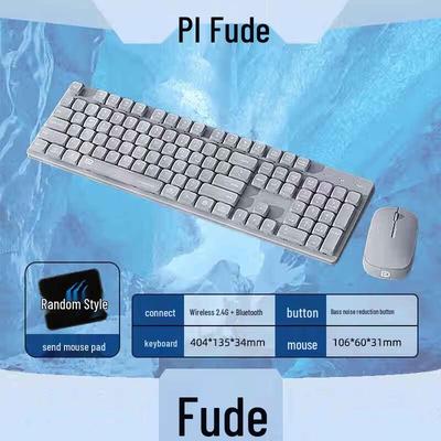 Periféricos – Ratones y teclados