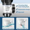 Sink Downpipe Kitchen Sink Cross Drain Downpipe Retractable Deodorising Strainer Bathroom Sink Anti Clogger Kitchen Accessories