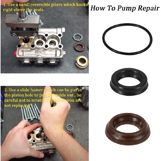AR1857 Packing Kit 18mm XR Seal Repair Kit for Annovi Reverberi Pressure Washer Pump RK RKA XRC XRA