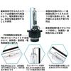 Auto Ideas D2R Exclusive HID Burner Car Headlight Genuine Replacement