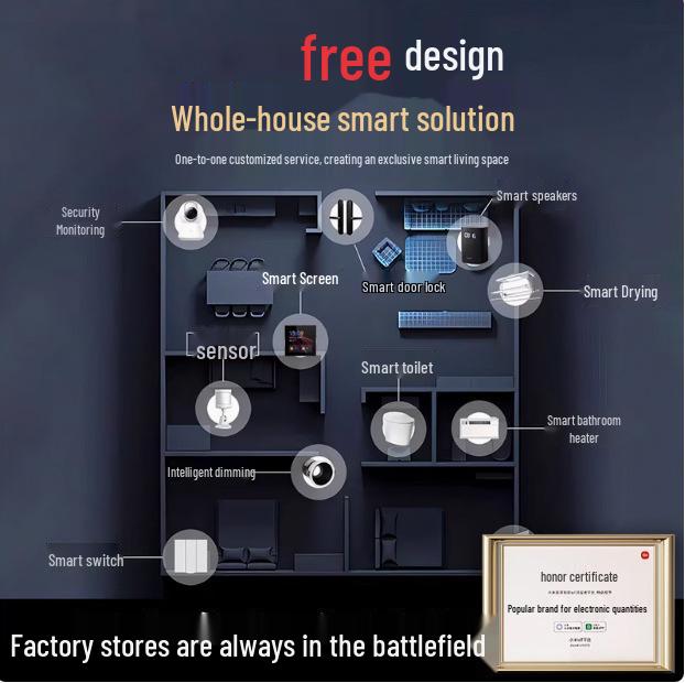 

Zhengshang Mesh2.0 Smart Switch Panel: Whole House Dual Voice & Mobile Control, Mijia-Connected.