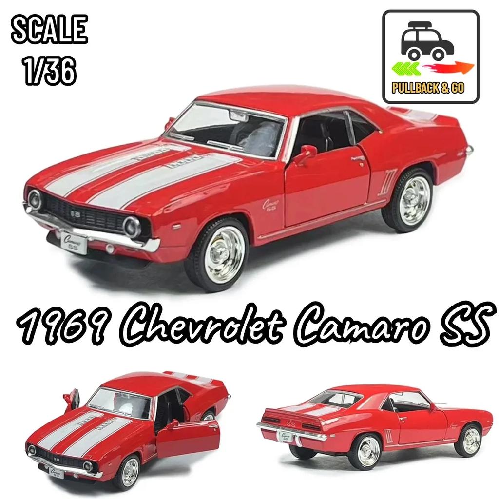 1:36 Scale Chevrolet Corvette C6R C7 Replica Diecast Model Car Interior Decoration Collection Gift for Boy and Toy Car Collector