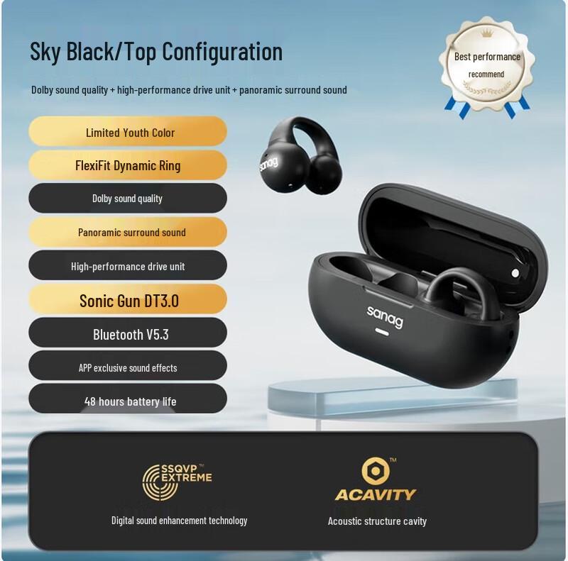 

SANAG Z36SProMax Wireless Clip-On Sports Earbuds