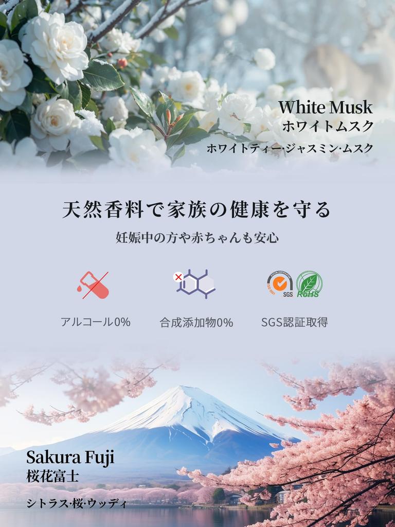 CEENIU Car Air Rechargeable Aroma 2025 4D Synchronized Scent Automatic White Musk Sakura Supply of Essential Softly Gift CF8 Freshener, Diffuser,