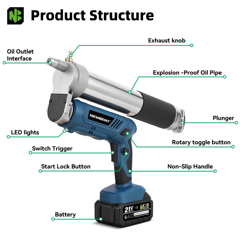 Newbeny 14000PSL 96Mpa Elektrisk Fettpress Högtryck Bil Smörjolja Bilunderhållsverktyg För makita 18v batteri pinne