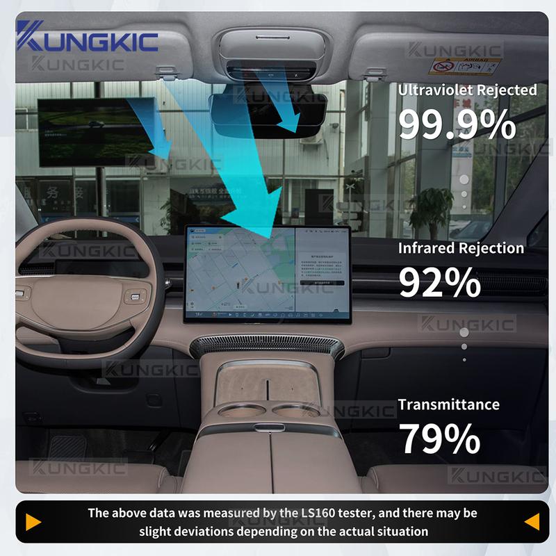 For XiaoPeng X9 2024 2025 TPU Ice Armor Pre-Cut Sunroof Protection Film Heat ulation Awning Supplies Car PPF Accessories