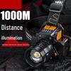 Aoxing T50 Rechargeable Zoomable Headlamp Flashlight