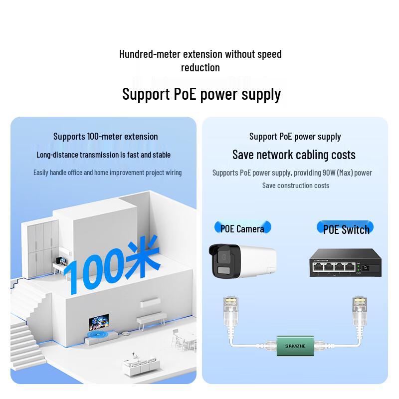 Shanze RJ45 Network Cable Connectors & Splitters