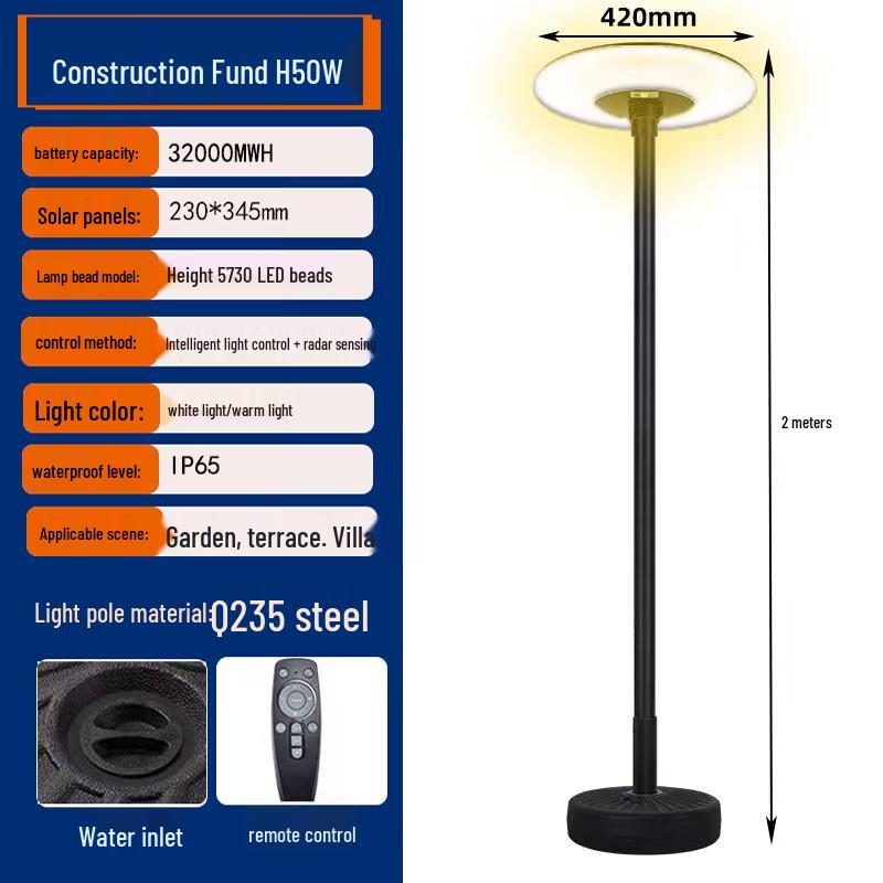 NuFeng Solar Outdoor Motion Sensor Garden Light