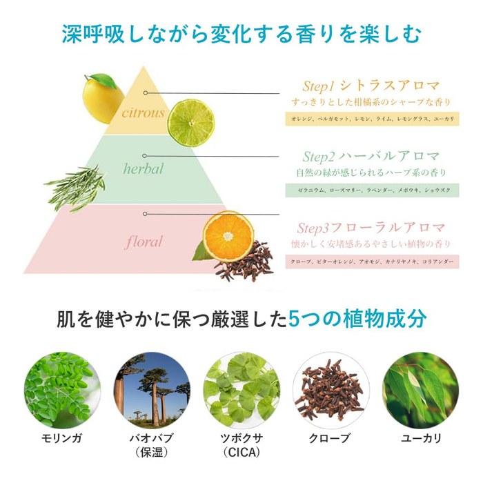 [Meishoku] Repair & Balance Skincare UV Base Makeup Base Tone Up Rose 40g (x 1)