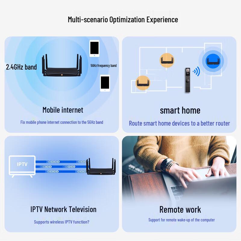 Tp-Link WiFi 7 Gigabit Dual-Band Wireless Gaming Router CN Plug (adapter Included)