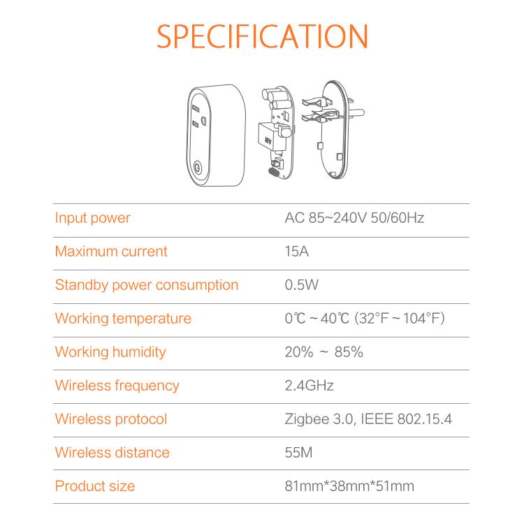Priză inteligentă Corui Tuya Zigbee Us 15a Priză inteligentă Priză Alexa Google Home Control Suport aplicație Smart Life Nevoie Tuya Gateway