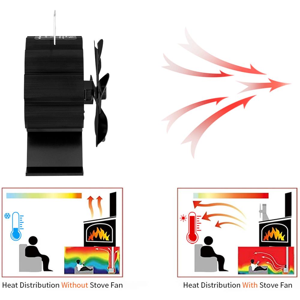 6 Blades Heat Powered Stove Fan Mini Black Fireplace Fan Komin Log Wood Burner Eco Quiet Fan Home Efficient Heat Distribution