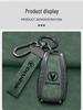 Key Cover for 2024 Changan Ruicheng Plus & 2022 CC, Unisex Design