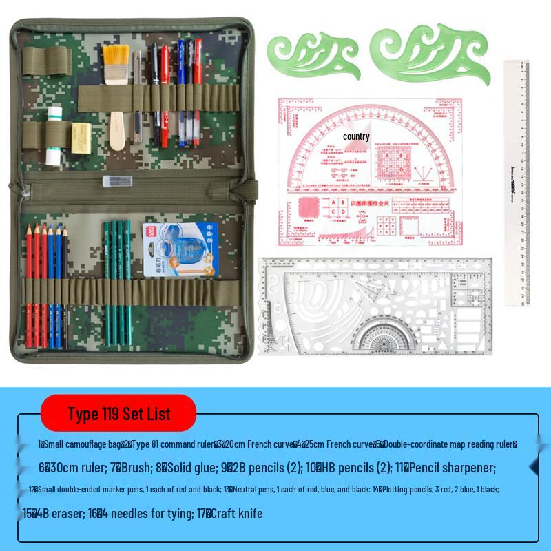 

JunYiYuan Mapping & Drawing Tool Kit N/A