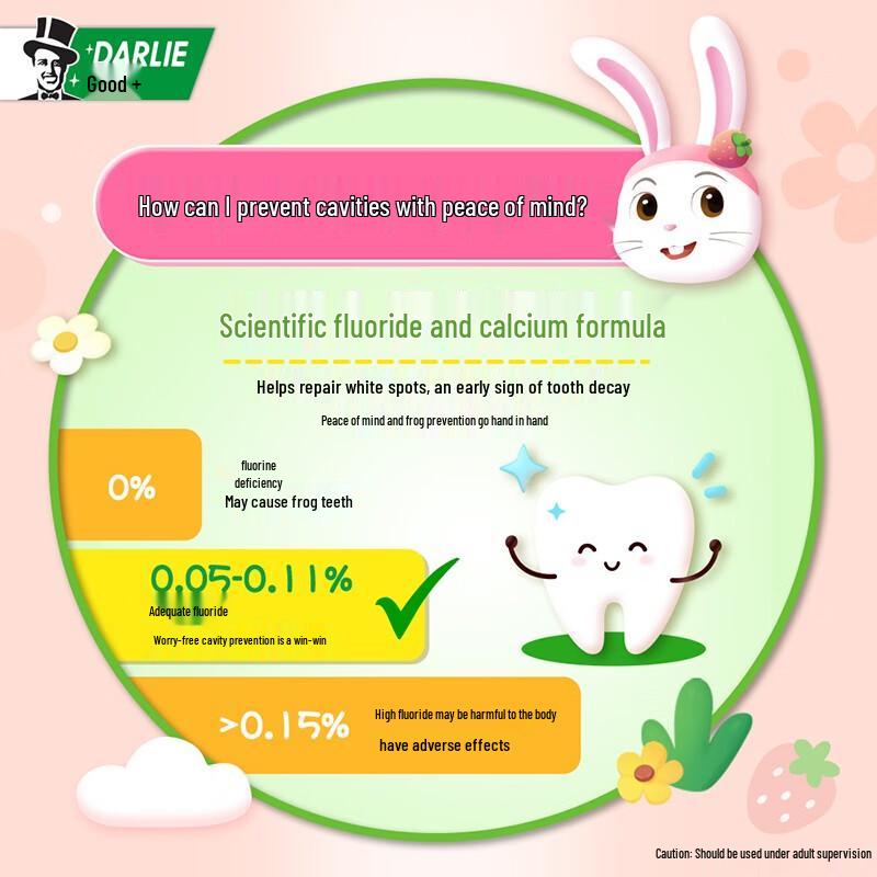Darlie Baby Rabbit Kids Toothpaste