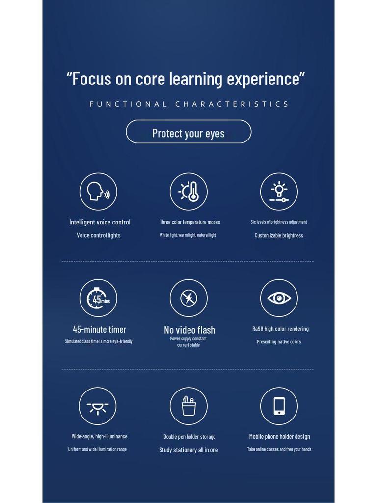 Rechargeable & Plug-in Desk Lamp for Students with Voice Control & Digital Display, Eye Protection, AA Certified, Special Gift Edition.