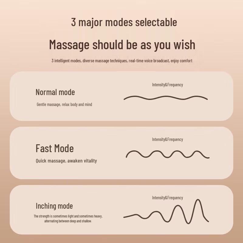 WayourCare Neck and Shoulder Heating Massager CN plug (adapter included)