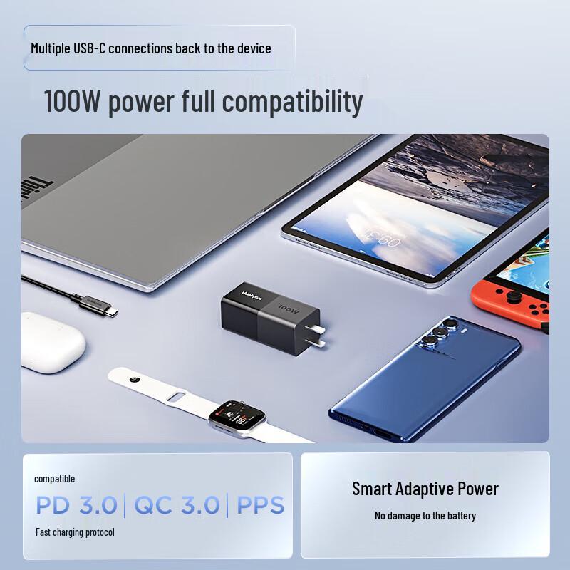 Lenovo Thinkplus 100W GaN USB-C Mini Adapter