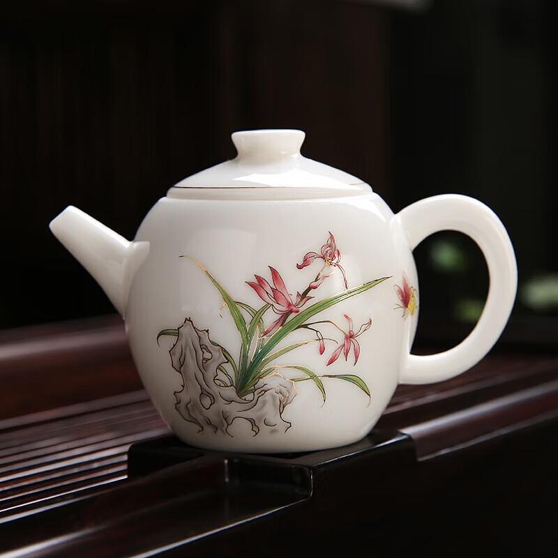 Mode Lanka Mutton-Fat Jade Porcelain Xishi Teapot