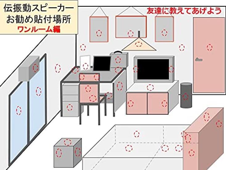 8-channel vibration transmission speaker set with 3.5mm stereo plug input, USB power supply, and easy installation. Play music from walls and