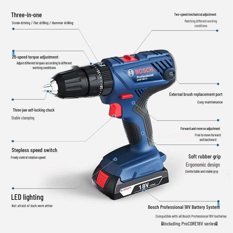 Bosch GSB180LI 18V Rechargeable Impact Drill & Electric Screwdriver