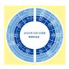 Letter Scale Rate Revision Sticker for NO.320, October 1, 2024 Edition, Compatible with New Postage Rates, 88-992