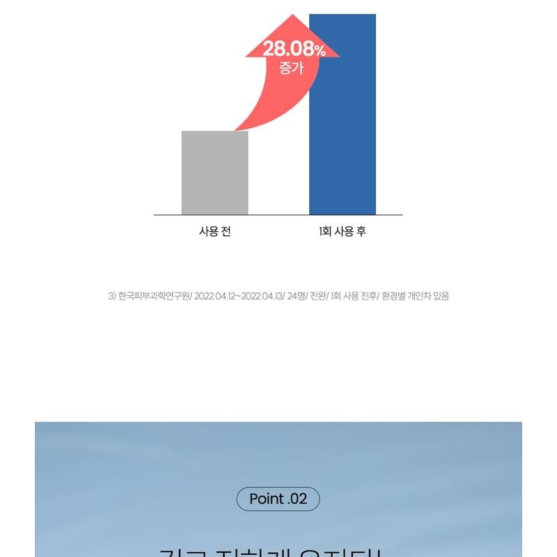 THE LAB by blanc doux - Oligo Hyaluronic Acid Boosting Ampoule