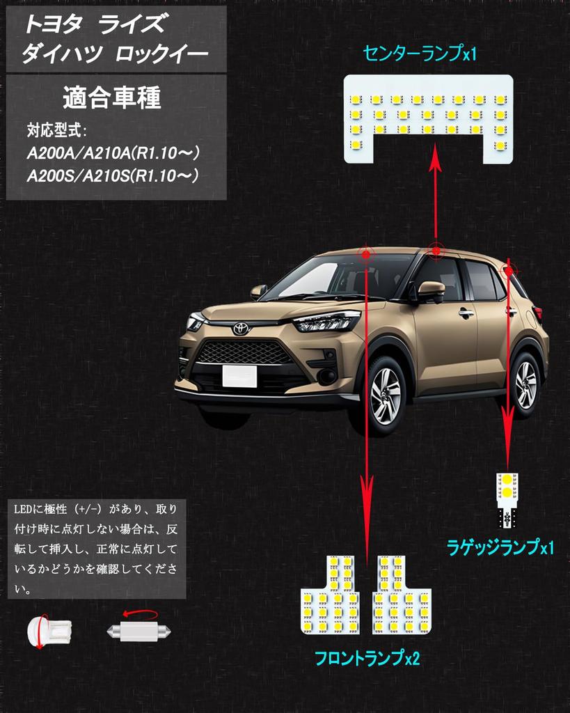 ASDXXRC RISE LED Room Lamp Set, Toyota RAIZE A200A / 210A Type, Interior Light,