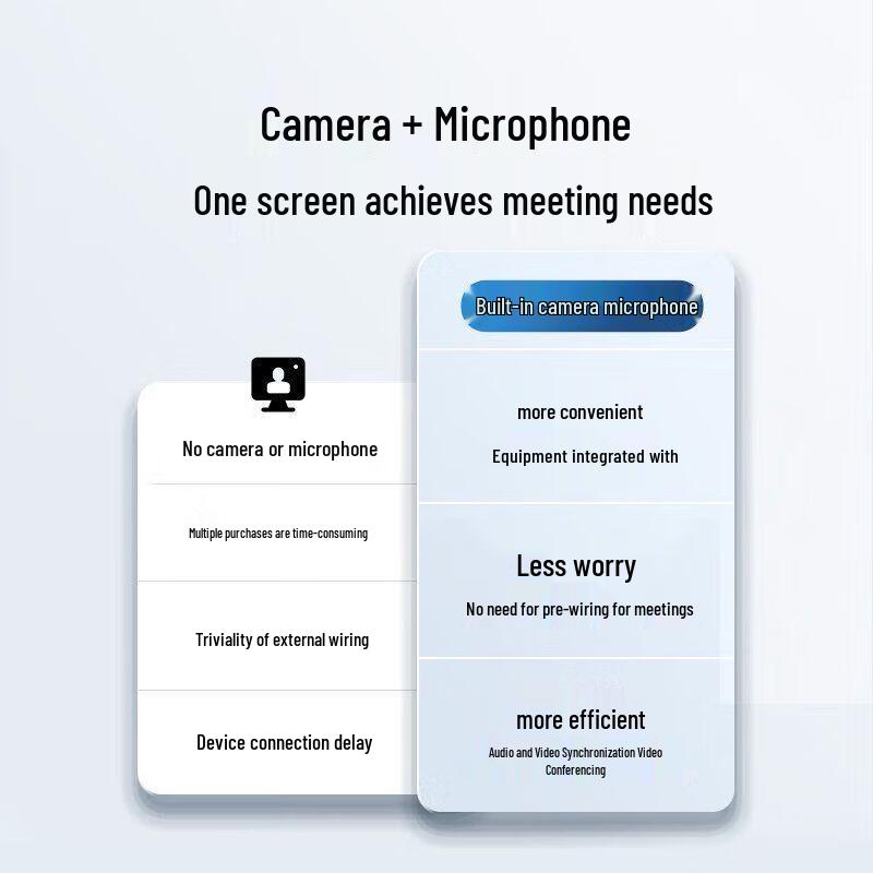 MAXHUB New Generation 65-inch Smart Interactive Meeting Flat Panel (CN version)