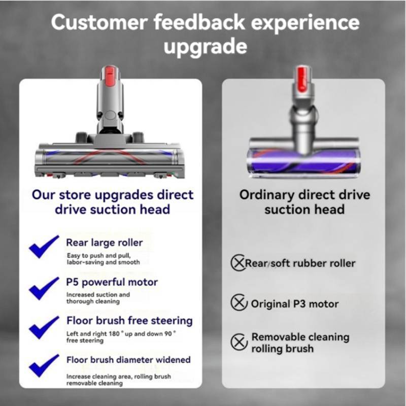 Dyson V7 For V8 V10 V11 V15 Direct Drive Brush Head Vacuum Accessories Cleaner