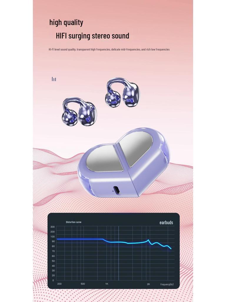 Xin Xing Creative Rotatable Mini Clip-on Low Latency Bluetooth Esports Earphones