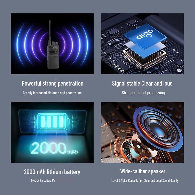 Aigo E280 Long-Range High-Power Walkie-Talkie (Dual Pack) (CN Version)