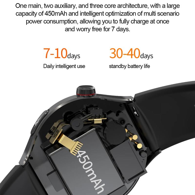 2025 New High-precision ECG Blood Lipids Uric Acid Risk Assessment Smart Watch Pulse Body Fat BP Dynamics Health Monitor