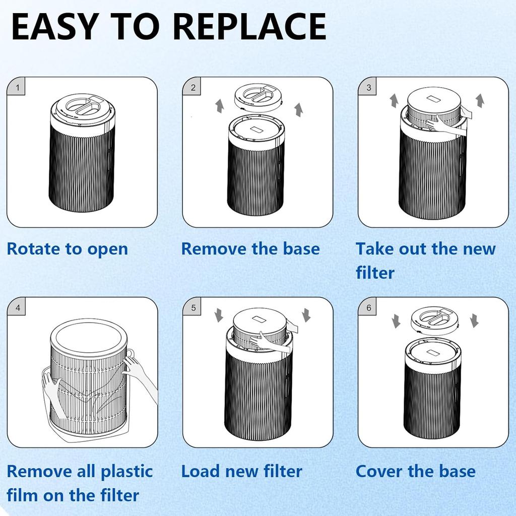 2 Pack JF100 Air Purifier Replacement Filter, Pre-Filter+True HEPA H13 Filter+ Activated Carbon Filters, 3-Stage Filtration Filter