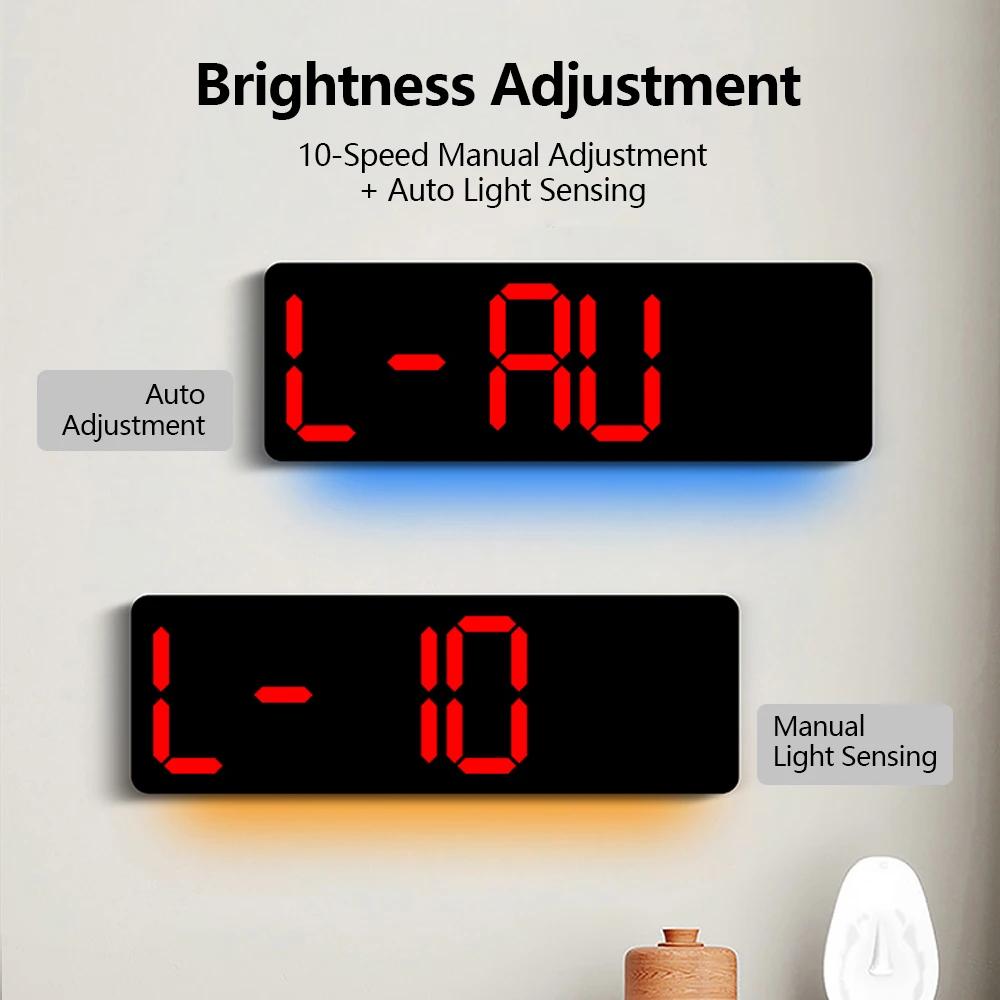LED Wall Clock with RGB Night Light Date Day Temperature Alarm Clock Synchronised Display Creative Wall Lamp for Home LivingRoom