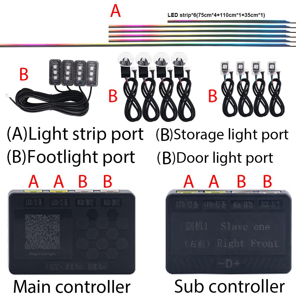 Newest Hidden LED Symphony Dual Zone Car Ambient Light Smoke Matt Black Acrylic Light Strip Interior Decoration Lighting Kit 12V