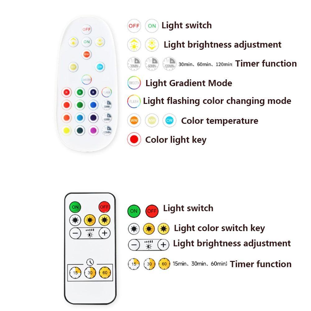 5W Emergency Bulb With Remote Stage Lamp Bulb Atmosphere Light RGB   Light Bulb  Bar