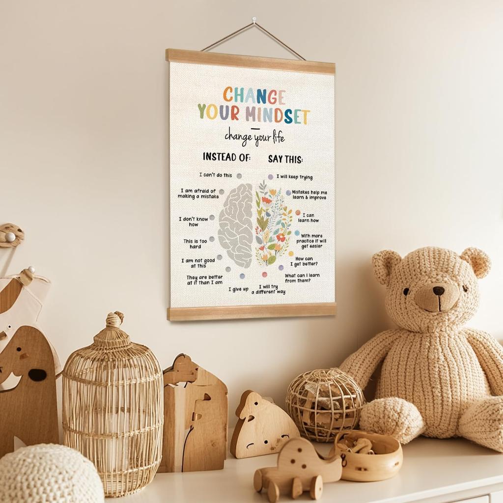 ZTGDA Mental Health Poster, Motivational Wall Art Decor, Therapy Office Decor, Counseling Office Must Haves, School Counselor Supplies, Calm Down