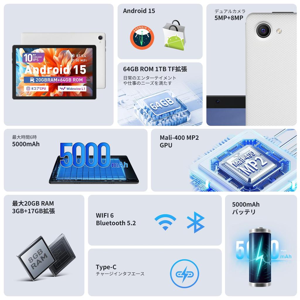 Laowei Tablet Neuestes Android Android IPS Kind Gesicht Widevine L1 GMS Split Screen Wireless OTG Weiß 10-Zoll [2025 15] Wi-Fi Modell, Hochleistung