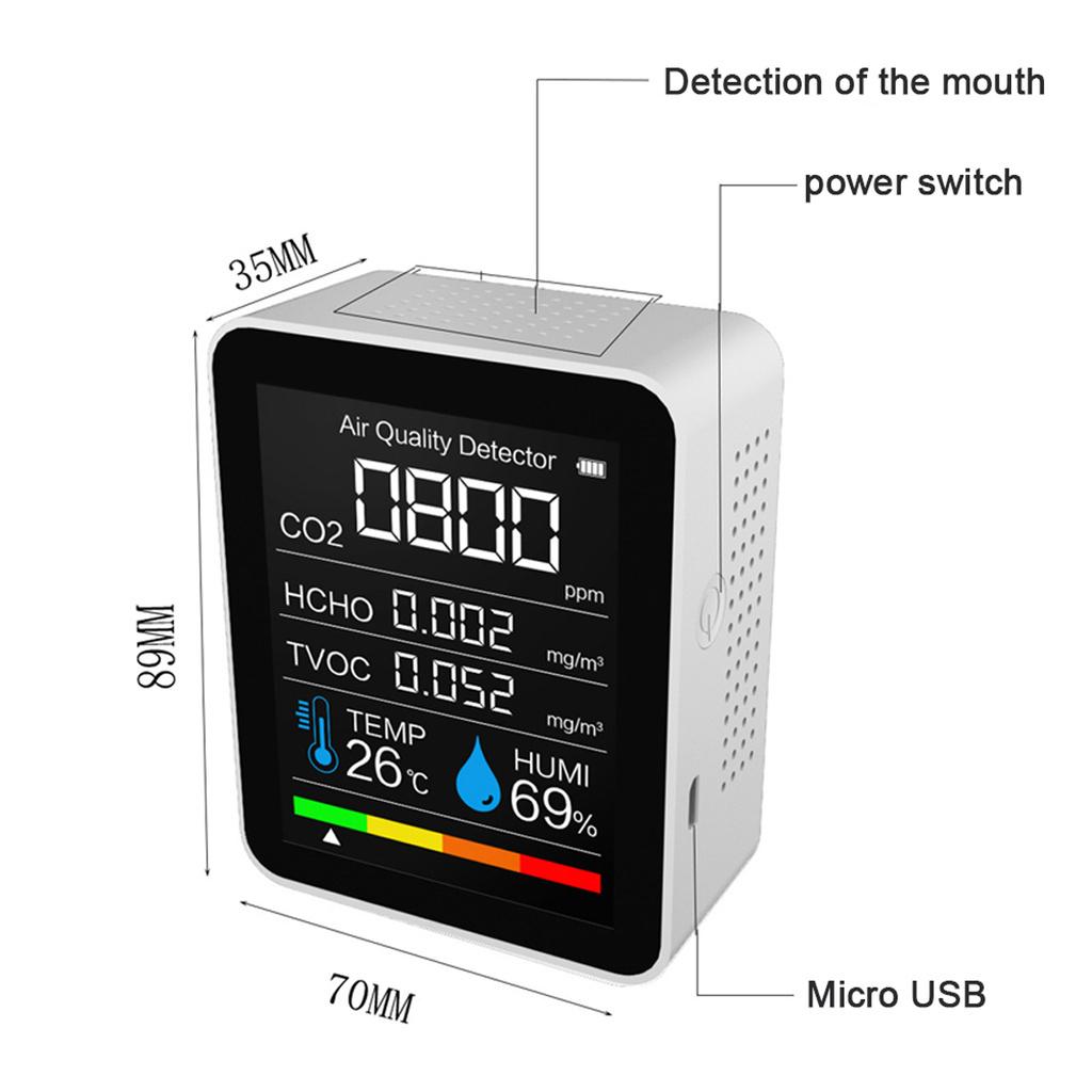 Air Quality Monitor 5 in1 CO2 Meter Digital Temperature Humidity Sensor Tester Carbon Dioxide TVOC Formaldehyde HCHO Detector