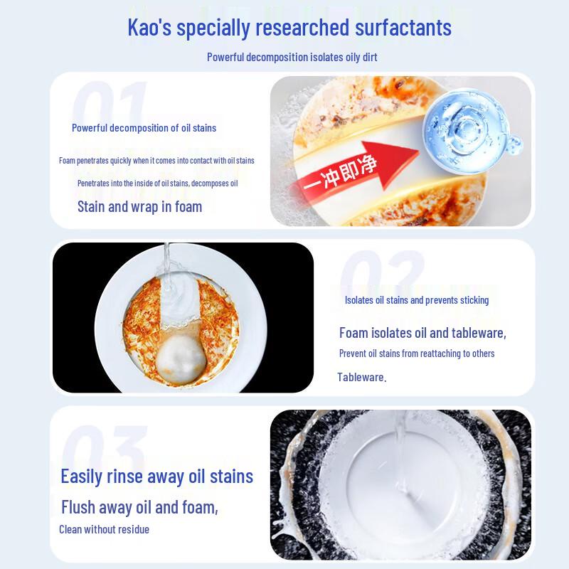 KAO Concentrated Dish Soap (Mini/Travel Size)